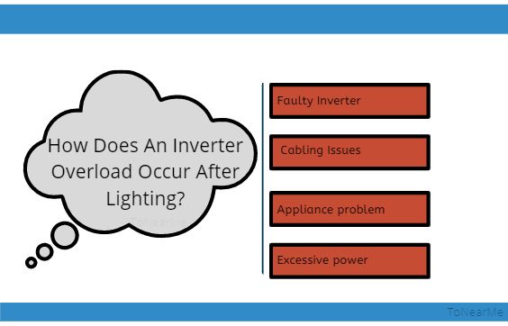 How Does An Inverter Overload Occur After Lighting